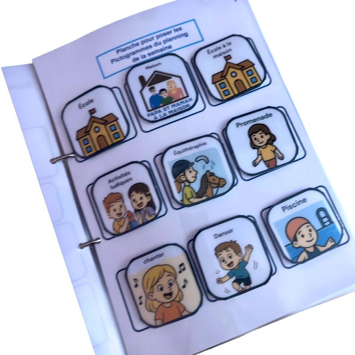 Classeur de communication - Version Physique