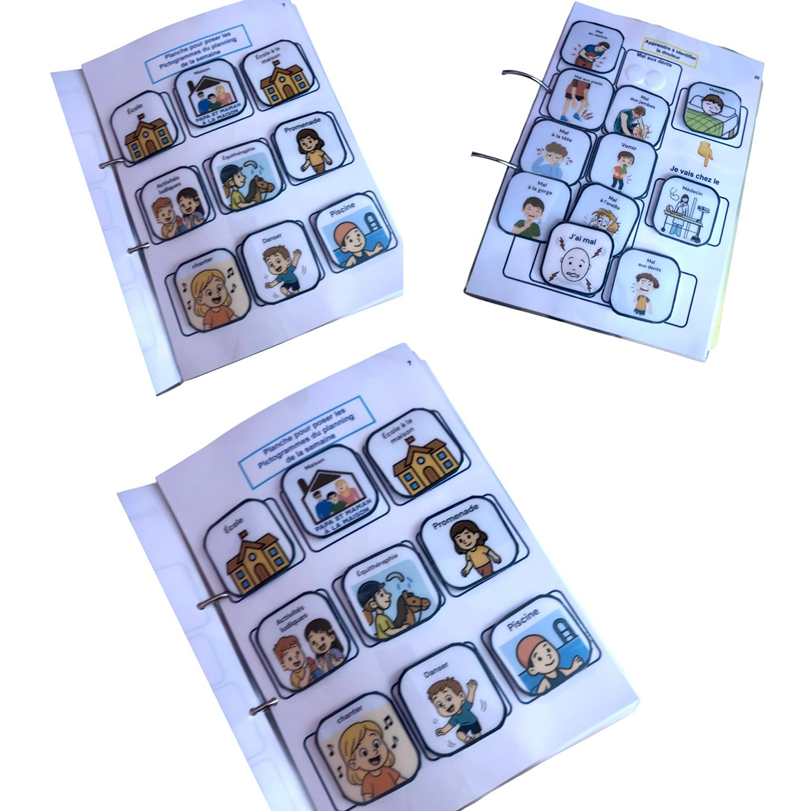 Classeur de communication - Version Physique