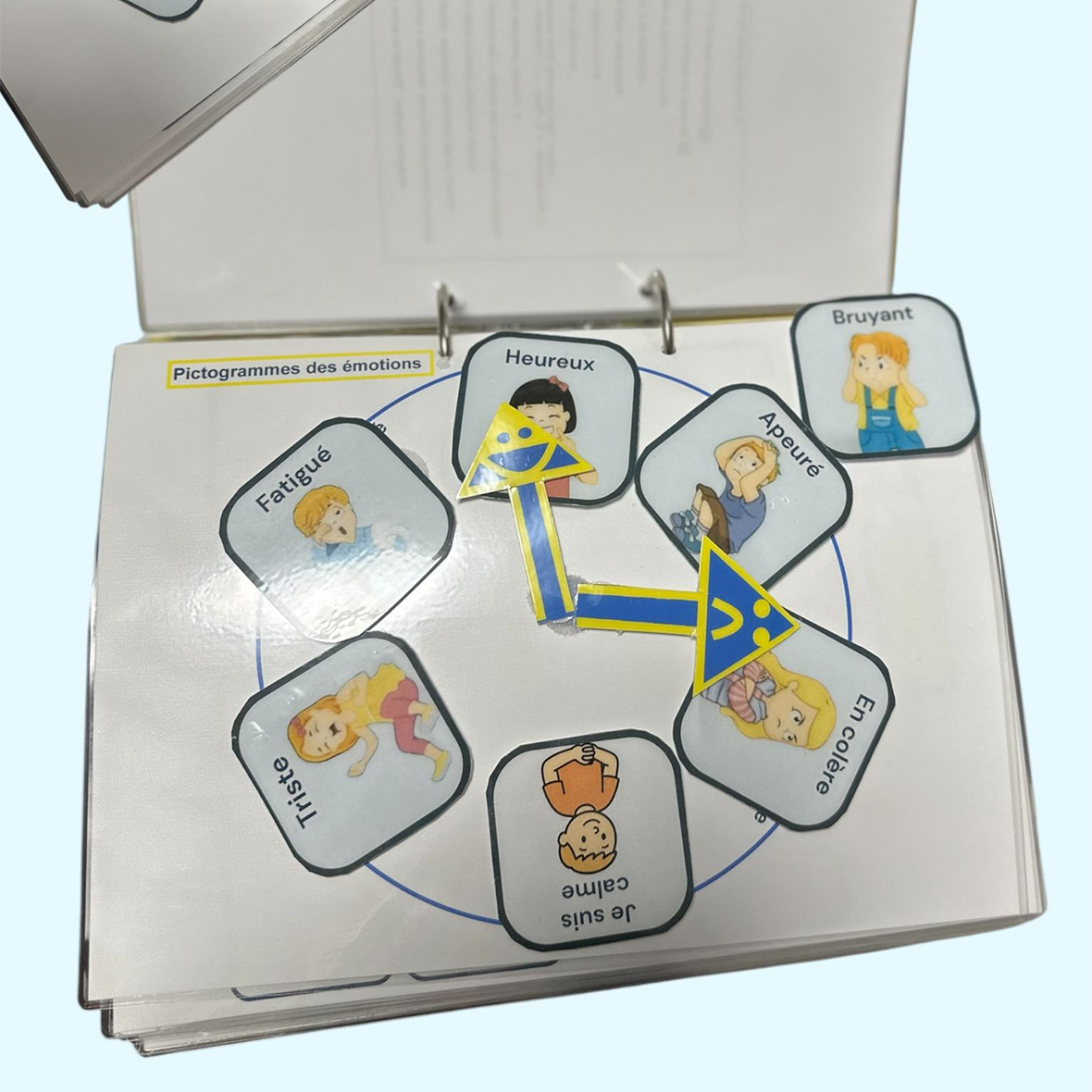 Classeur de communication - Version Physique