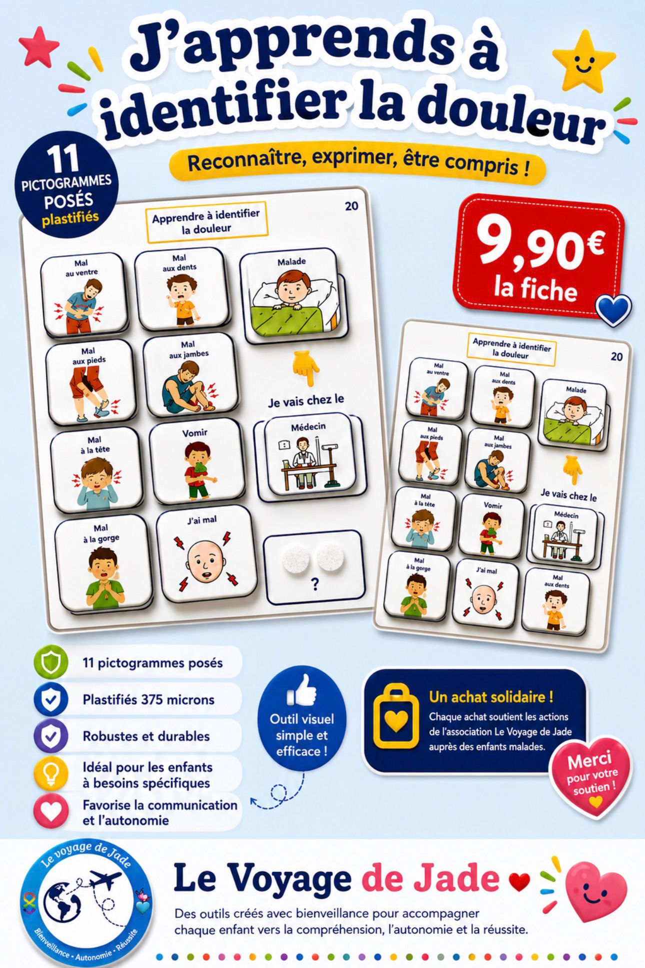 Apprendre à identifier la douleur