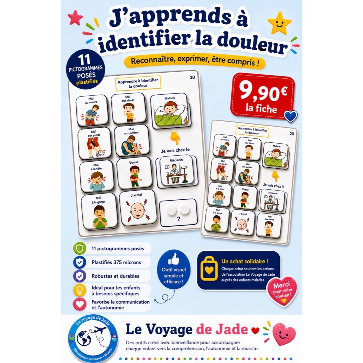 Fiche pictogrammes pour identifier et exprimer la douleur, enfants autistes