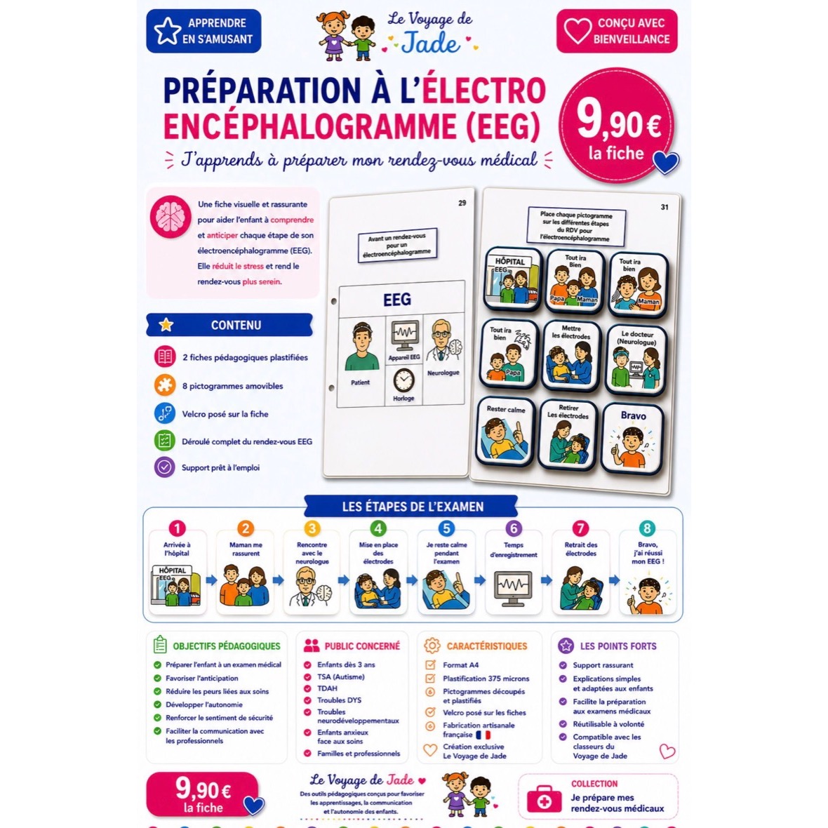 Fiche pour préparer un examen EEG étape par étape, enfants autistes